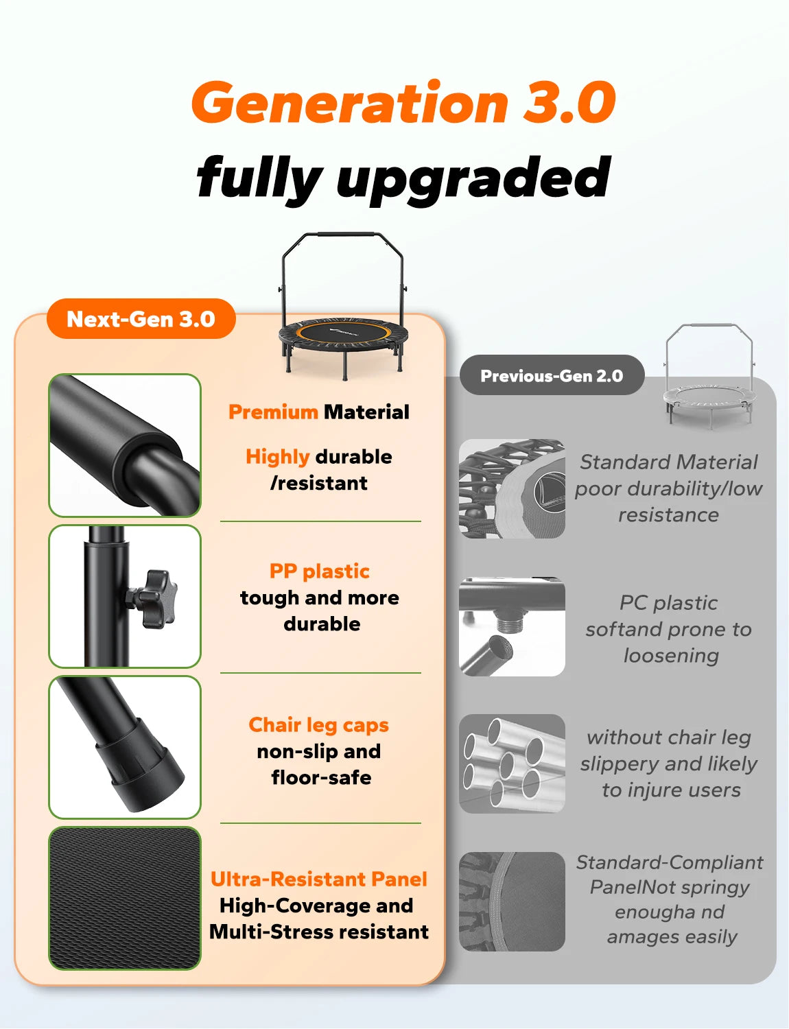 trampolín fitness 40 pulgadas