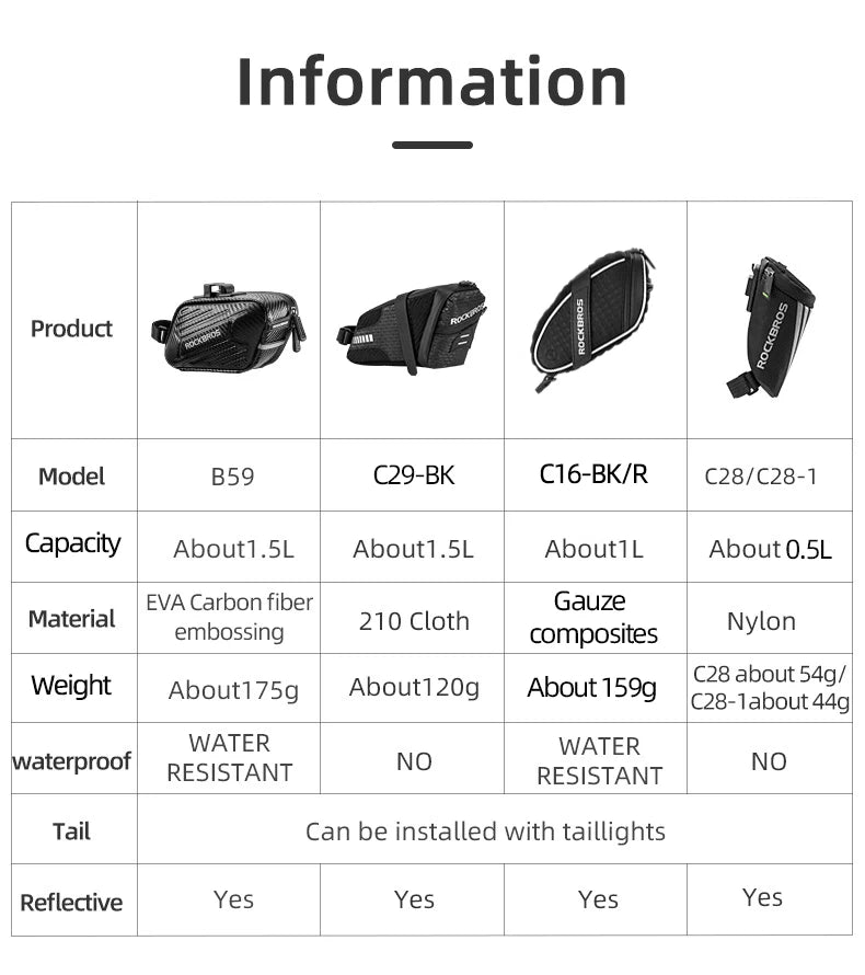 Bolsa para sillín de bicicleta ROCKBROS con carcasa 3D, impermeable, reflectante, a prueba de golpes, para tubo trasero de bicicleta, bolsa para tija de sillín, accesorios para bicicleta