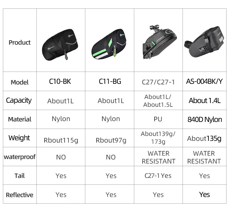 Bolsa para sillín de bicicleta ROCKBROS con carcasa 3D, impermeable, reflectante, a prueba de golpes, para tubo trasero de bicicleta, bolsa para tija de sillín, accesorios para bicicleta