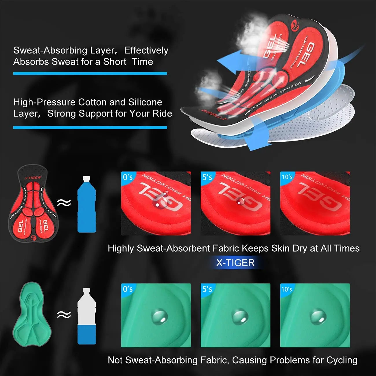Pantalones cortos de ciclismo para hombre X-TIGER Coolmax 5D con acolchado, pantalones para montar en bicicleta, pantalones cortos de ciclismo MTB a prueba de golpes, mallas de ciclismo.